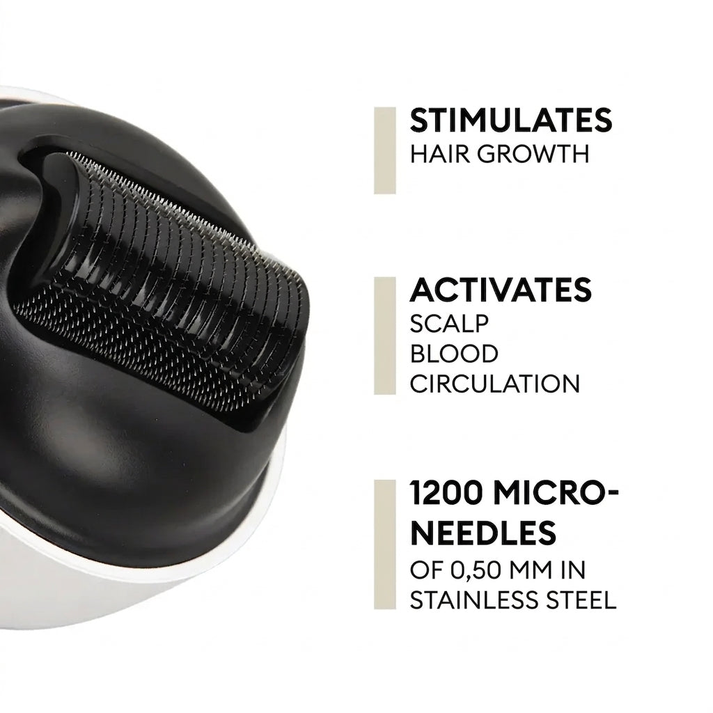 Scalp Derma Roller