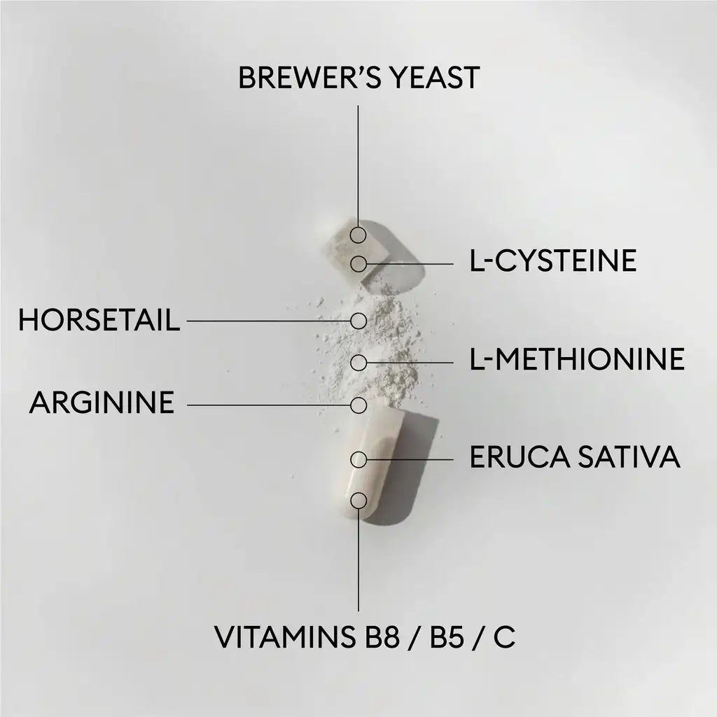 Anti Hair Loss Supplement Folicaps™