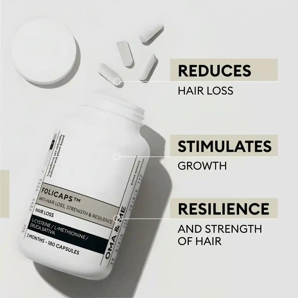 Anti Hair Loss Supplement Folicaps™