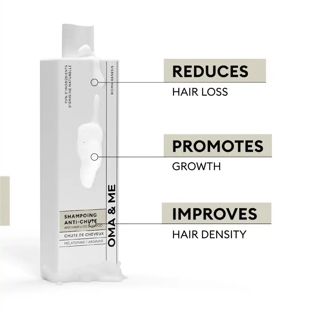Anti Hair Loss Shampoo